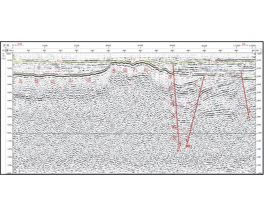 Exploração sísmica superficial para avaliação de risco de terremoto