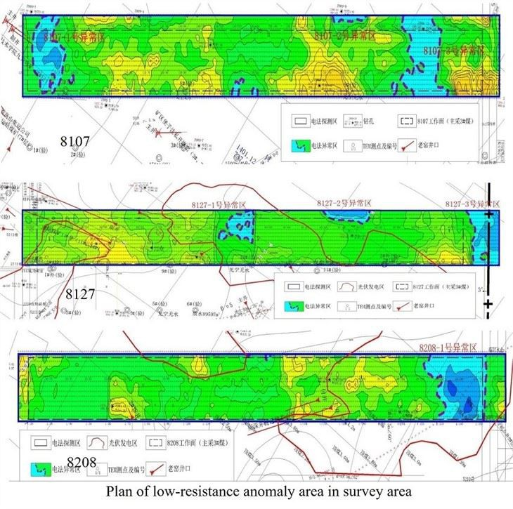 Exploração eletromagnética transitória de mina de carvão